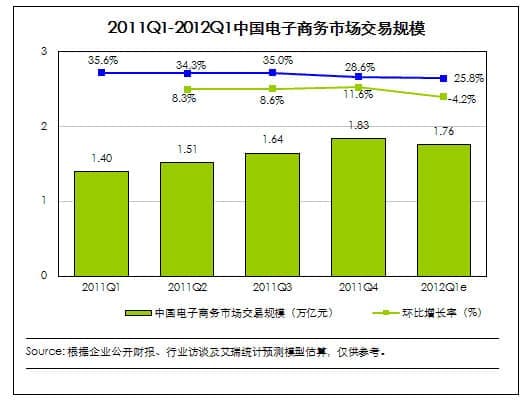 连云港网络公司 | 高端网站建设