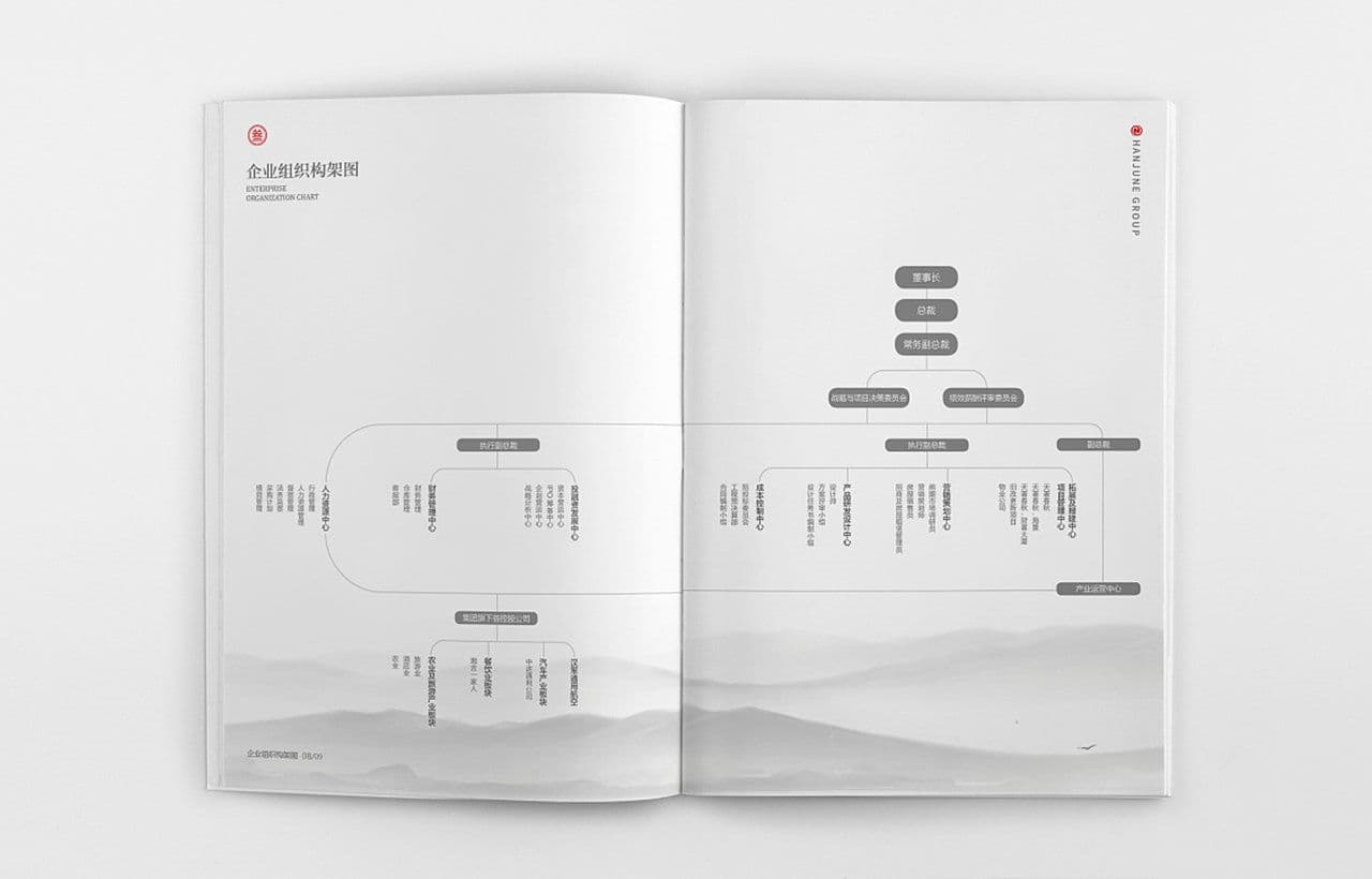 连云港企业画册设计