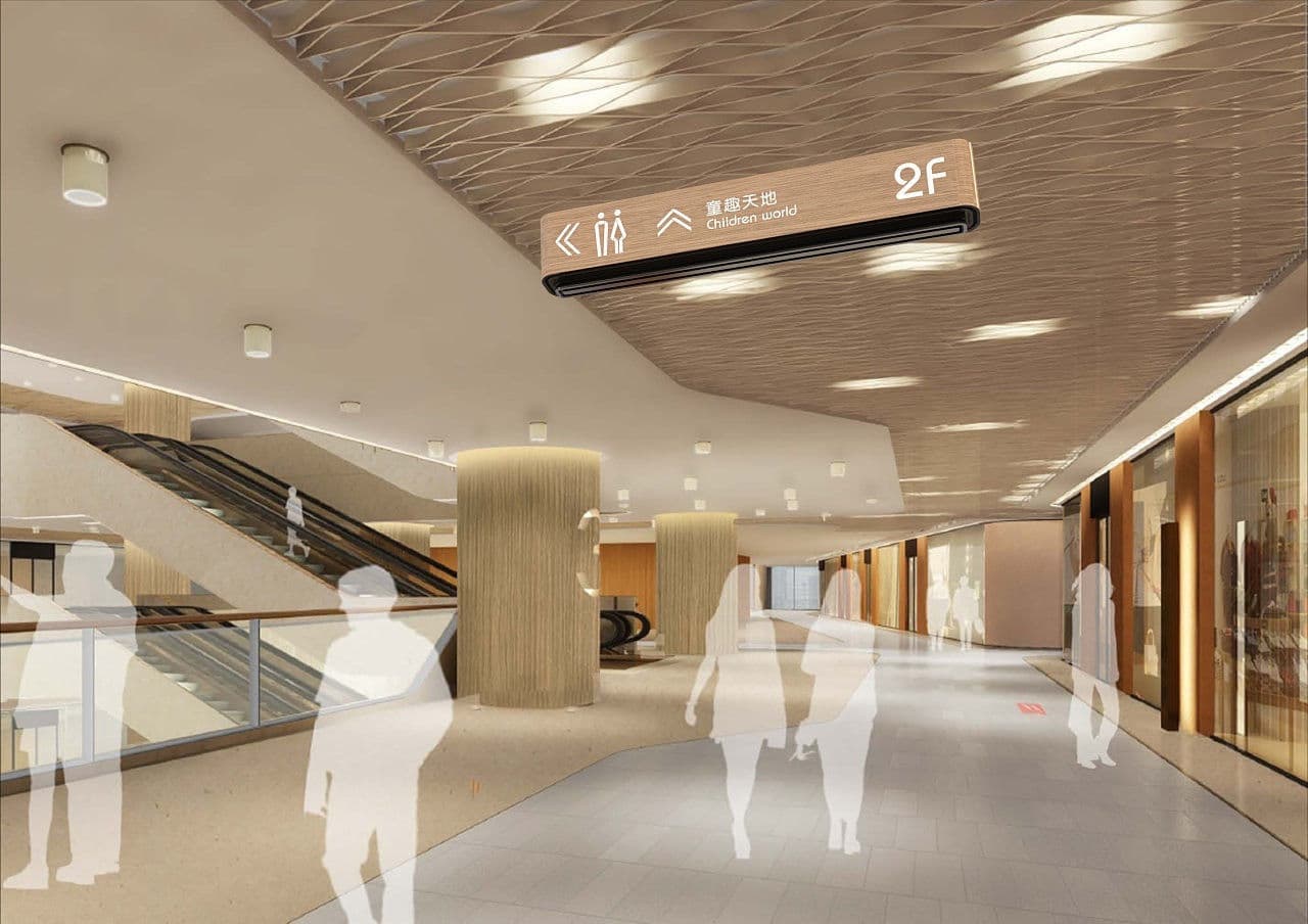 商场环境导视系统天