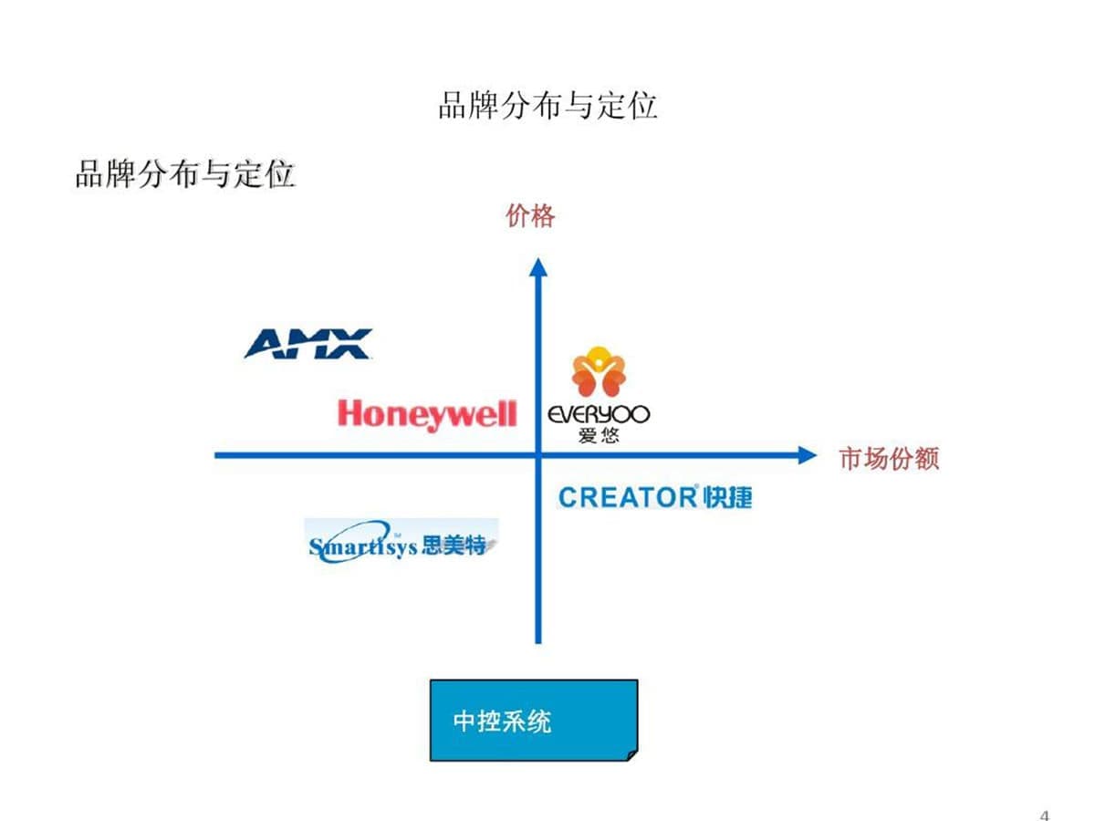 高端网站建设与数字营销服务商|连云港网络公司