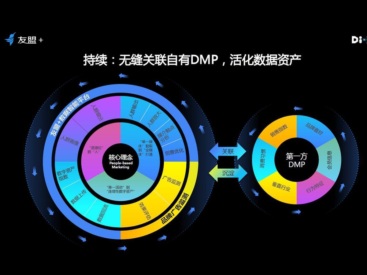 高端网站建设与数字营销服务商|连云港网络公司