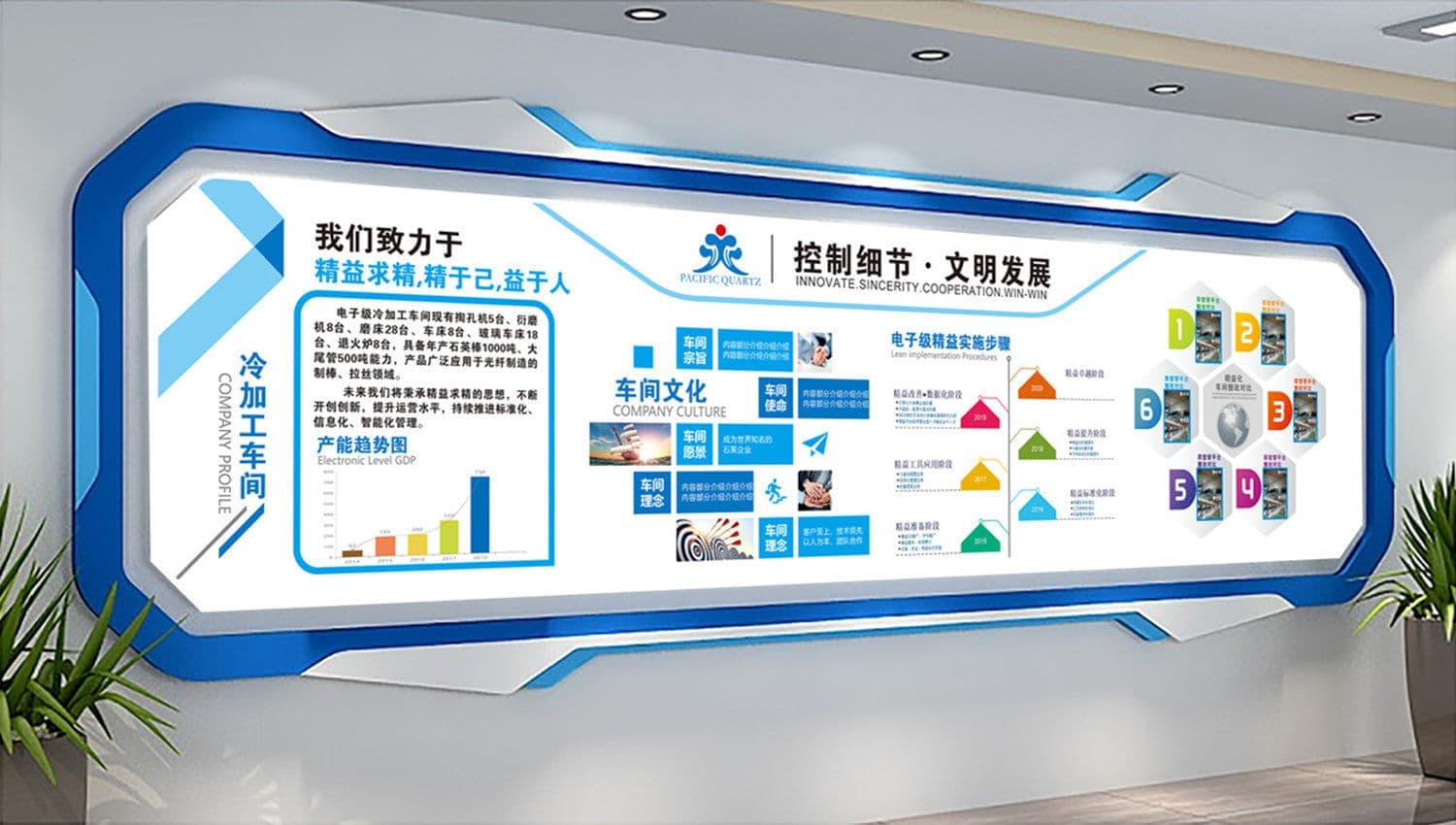 连云港SI空间＆环境设计