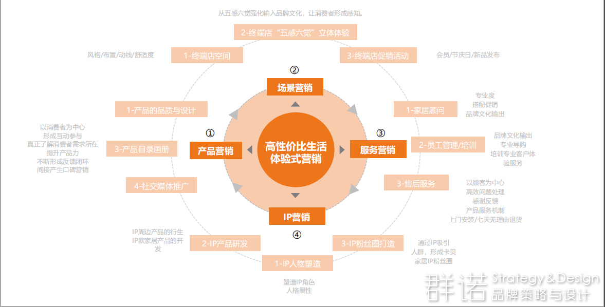 aakQ7px9kZihQr4RPreiPfdYYoHJcM6UWSQoV9Cu.png 14.png