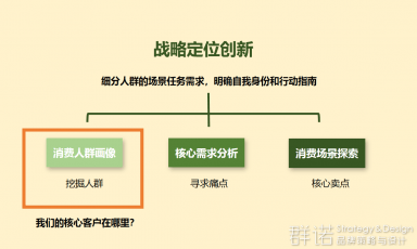 连云港网络公司 | 高端网站建设