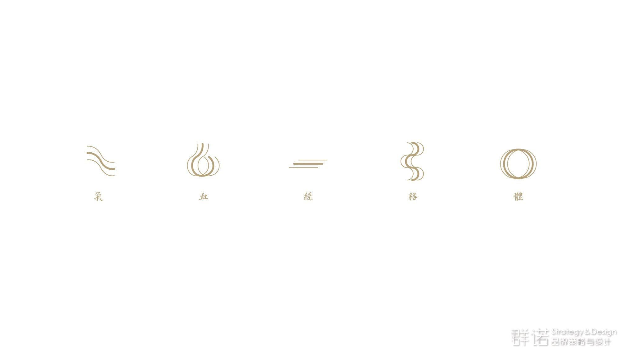 FbMpTEmGYh2Pn8Ls0UGrbLMOmMYjY6xUx00oJXH3.jpeg 符号设计.jpg